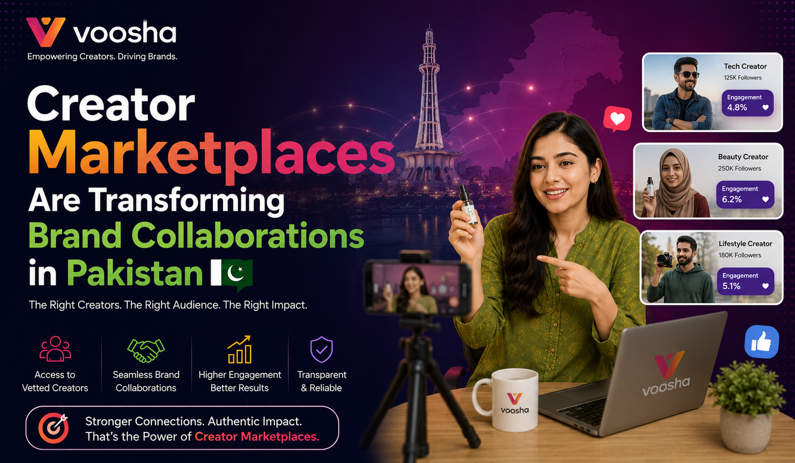 Creator Marketplaces Are Transforming Brand Collaborations in Pakistan